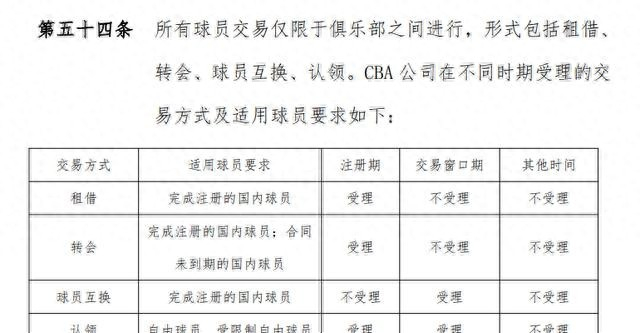 广东宏远豪掷2000万引援焦泊乔 北控腾出450万薪资